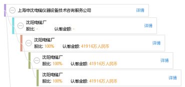 上海申沈電纜儀器設備技術咨詢服務公司 專業引領電纜儀器設備技術新高度
